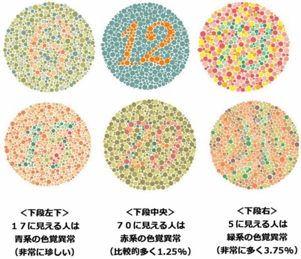 とあるジャージの色が 茶色と黒 か 青と白 に見えるかで意見が真っ二つに 皆はどちらに見えましたか オレ的ゲーム速報 刃 とあるジャージの色が 茶色と黒 か 青と白 に見えるかで意見が真っ二つに 皆はどちらに見えましたか オレ的ゲーム速報 刃