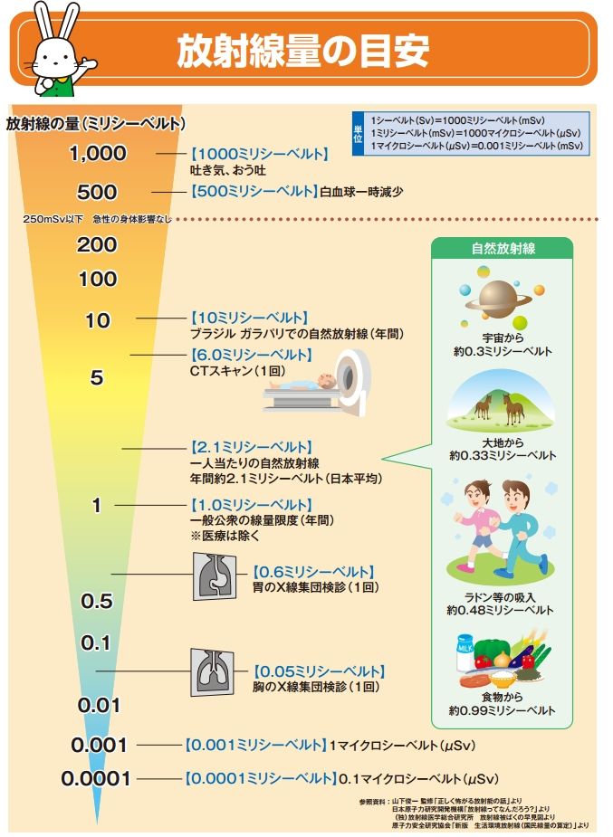 ʡ�硡�������˴�Ϣ��������-03