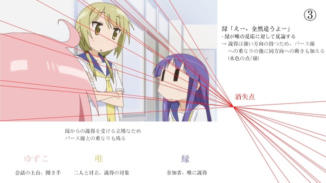 ゆゆ式 アニメ 透視図法 作画 黄瀬和哉に関連した画像-03
