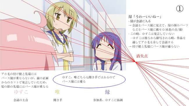 ゆゆ式 アニメ 透視図法 作画 黄瀬和哉に関連した画像-03