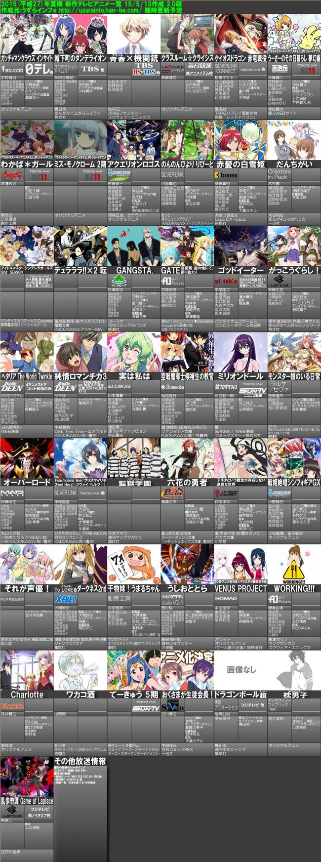 速報 15年夏アニメ一覧 第2版公開きたぁああああああああああああああ オレ的ゲーム速報 刃