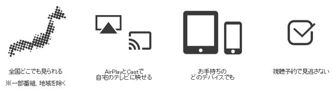 TOKYOMX エムキャスに関連した画像-04