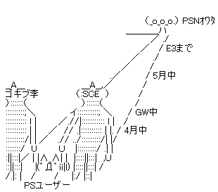 PSユーザー