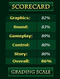 デモンズスコア