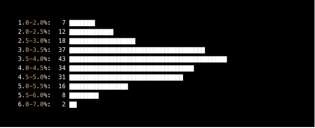 ������ߤ餤 �������� ��ɼ�� ������ ��ɼΨ �Լ��� ʿ�� �ȿ�Ū�����˴�Ϣ��������-03