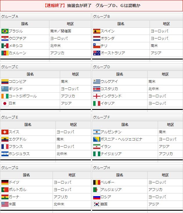 wc2014001