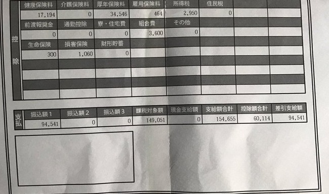 ここにもブラック 超大手カーディーラーの自動車整備士が衝撃的な給与明細を公開 オレ的ゲーム速報 刃