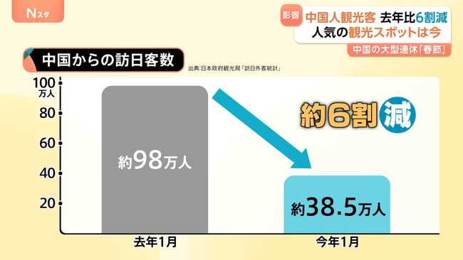 ���ܡ����ι�ԡ��Ѹ������ᡡGDP��»�������͡����ѡ���Ԥ˴�Ϣ��������-07