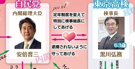 黒川検事長　辞任　意向　賭けマージャン　朝日新聞に関連した画像-01