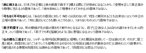 重複 ちょうふく じゅうふく 誤用 誤読 慣用読みに関連した画像-03