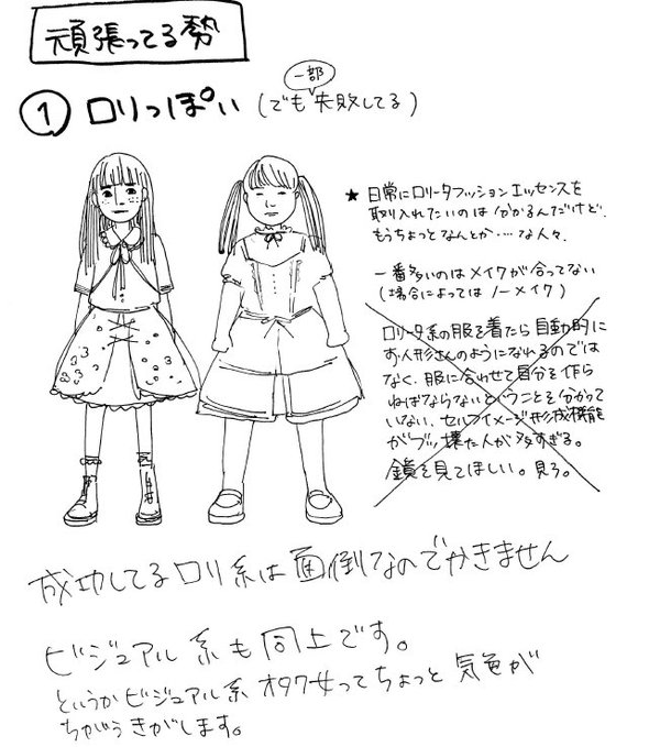 必見 オタク女子が教えるオタク女子ファッション図解 が的確過ぎると話題に 一般人への擬態 はこれでバッチリだwwww オレ的ゲーム速報 刃 必見 オタク女子が教えるオタク女子ファッション図解 が的確過ぎると話題に 一般人への擬態 はこれでバッチリだwwww オレ的ゲーム速報 刃