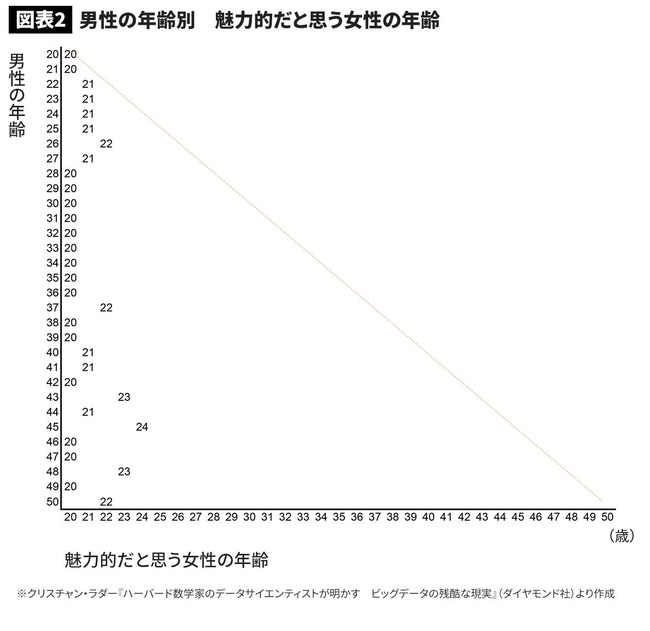 ��� �뺧 33�� 5ǯ ��� Ŭ��� �ץ��ݡ��� �ⶵ ͧã�˴�Ϣ��������-03