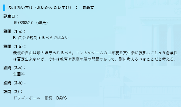 参政党 アニメ 漫画 表現規制 規制派 多数に関連した画像-03