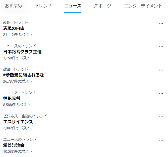 外国人 排外主義 人種 選挙 議席 参政党 与党 自民党 支持層 神谷宗幣に関連した画像-03