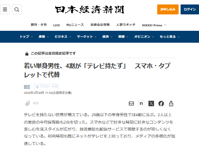 若者　テレビ　メディア　スマホ　代替に関連した画像-02