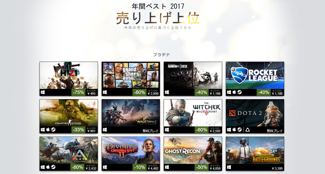 Steam ベストゲーム 2017に関連した画像-01