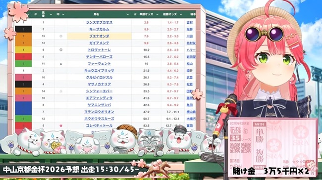 ������ߤ� ���� �ѥɥå����� ���꡼������ͥ� ��� ���� ���� �Ȼ� ͭ������ �ۥ��饤�� JRA ۹ͫ�˴�Ϣ��������-03