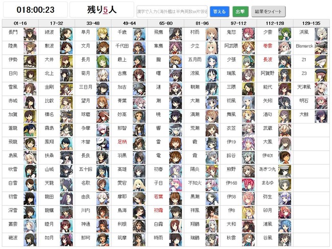 ベスト東方 の キャラクター の 名前 日本のイラスト