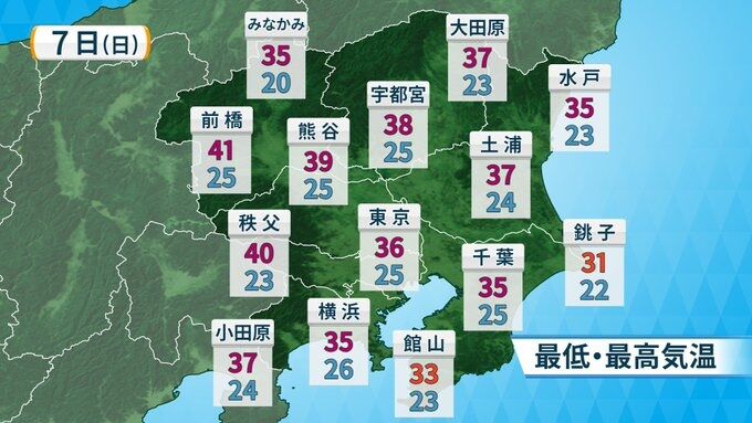 天気 最高気温 埼玉 前橋 ウェザーマップに関連した画像-02