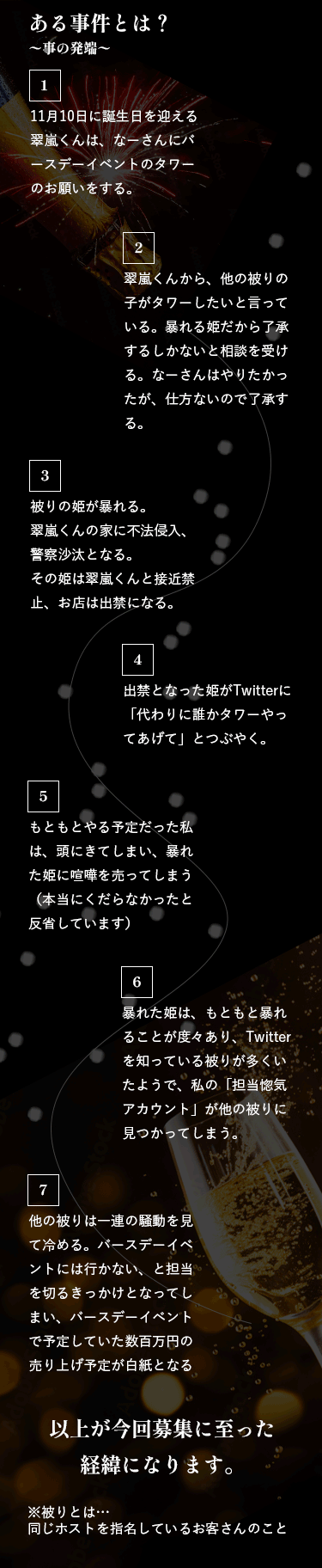 ホス狂 ホスト 担当 シャンパンタワー クラファン Lillion 翠嵐 公立進学校botに関連した画像-03