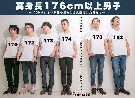 女性 低身長 結婚対象 7割 経済力 誠実さ 重要に関連した画像-01