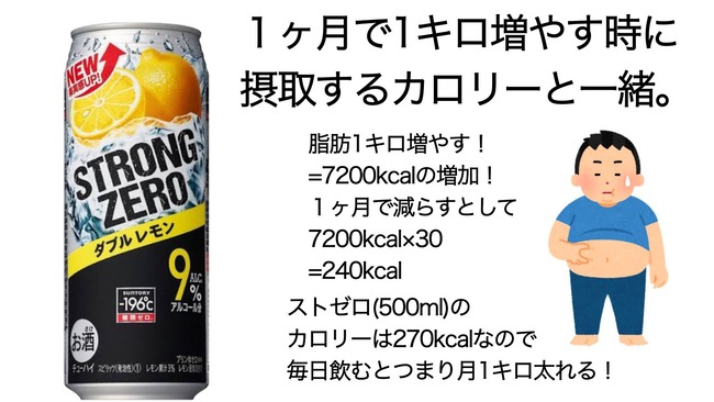 ストロングゼロ がどれだけすごいのかわかる画像がこちら この飲み物やばすぎるだろ オレ的ゲーム速報 刃