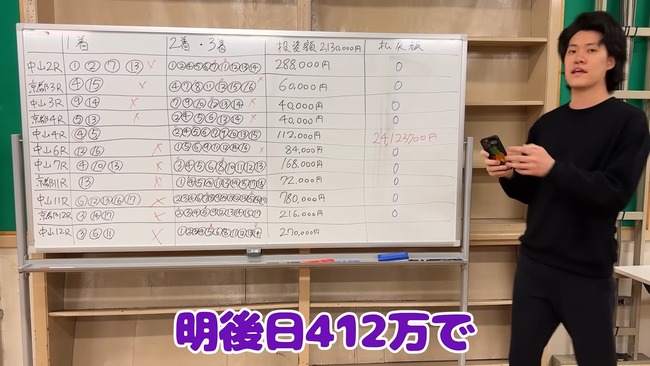 霜降り明星 粗品 競馬 2400万円 的中 能登半島地震 全額 寄付に関連した画像-11