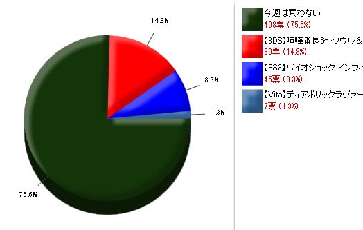 アンケートに関連した画像-03