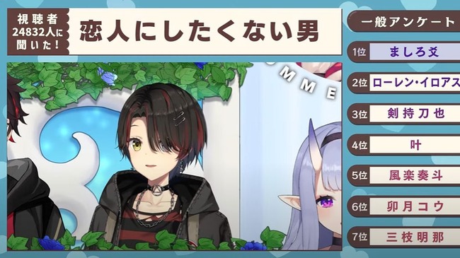 �ˤ����� �ޤ��� ˭�� Vtuber �� ����ȯ�� ���� ����˴�Ϣ��������-03