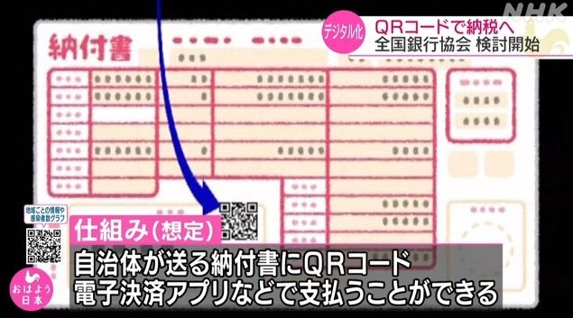 全国銀行協会 税金 納付書 QRコードに関連した画像-01