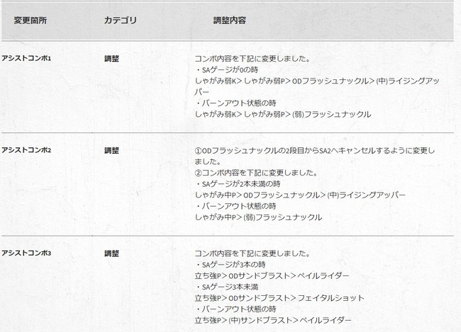 Ĵ�����ʥ������Ҥβ��������ʲ��ꡡ���Τ餻�˴�Ϣ��������-03