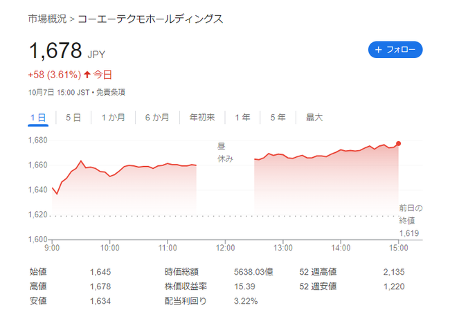 ����������ӥ�����񡡥ե���ɡ�ǤŷƲ�����ץ��󡡥ͥ����󡡥��������ƥ��⡡�Х�����ʥॳ�������˴�Ϣ��������-06