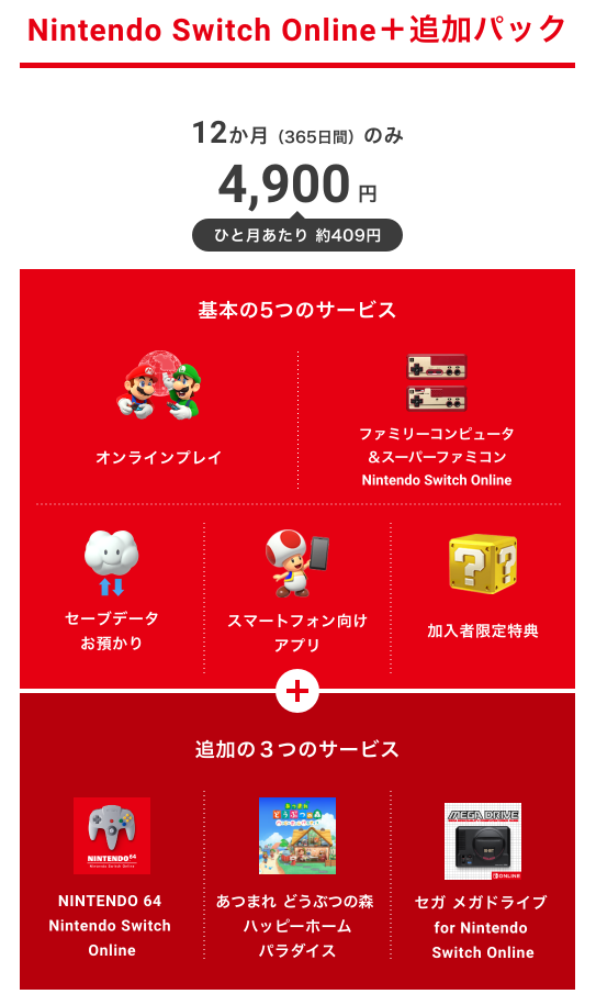 ニンテンドースイッチ オンライン 64 追加パック 炎上 低評価 海外 値段 高いに関連した画像-02