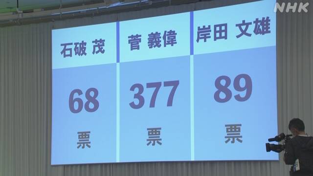 自民党　自民党　総裁選　　石破茂　最下位に関連した画像-01