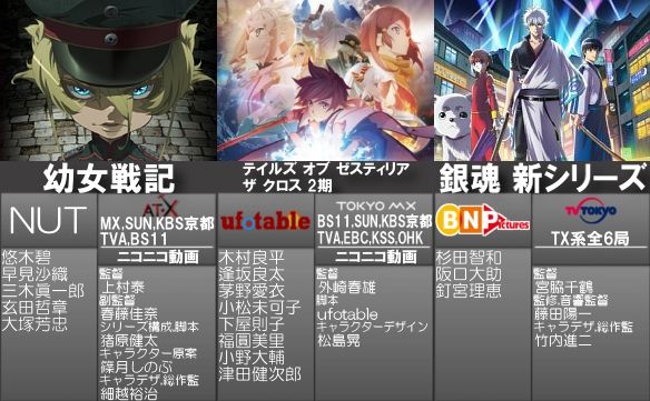 関智一 オレ的ゲーム速報 刃 関智一 オレ的ゲーム速報 刃