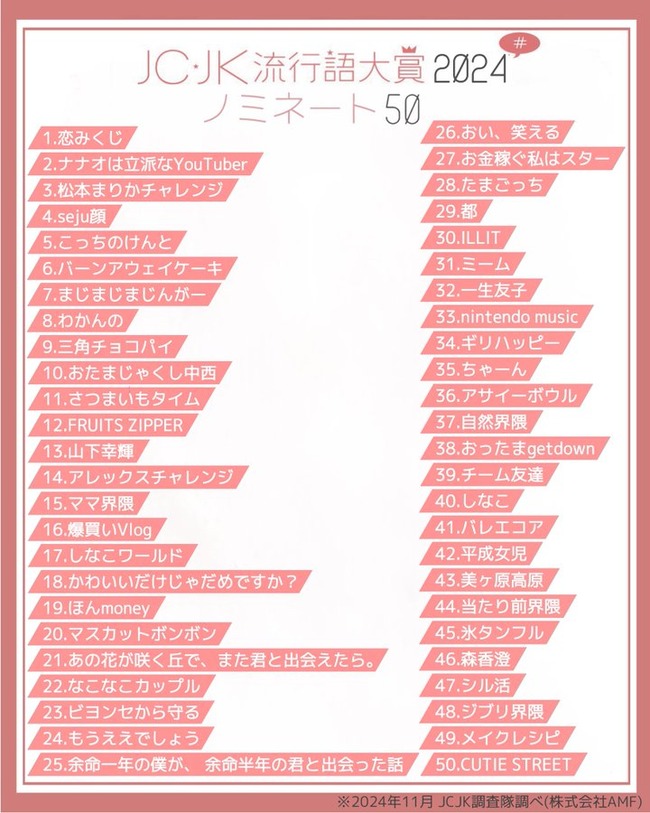 JC JK ή�Ը졡����ͧ�ҡ����ߤ����������������ۤ�money�˴�Ϣ��������-02