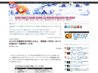 ジョイサウンドカラオケ年間ランキング3位の 千本桜 が幅広い世代に歌われていたことが判明 オレ的ゲーム速報 刃 ジョイサウンドカラオケ年間ランキング3位の 千本桜 が幅広い世代に歌われていたことが判明 オレ的ゲーム速報 刃