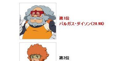 ガンダムageのbd第1巻 特典イラストキャラ投票 男性キャラクター第1位に バルガス が輝く 女性1位は山田 オレ的ゲーム速報 刃 ガンダムageのbd第1巻 特典イラストキャラ投票 男性キャラクター第1位に バルガス が輝く 女性1位は山田 オレ的ゲーム速報 刃