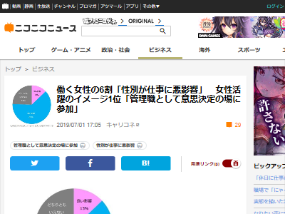 女性 仕事 悪影響に関連した画像-02