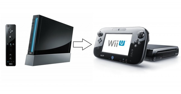 transfer_wii_u