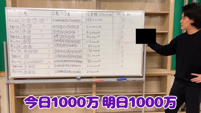 霜降り明星 粗品 競馬 2400万円 的中 能登半島地震 全額 寄付に関連した画像-10