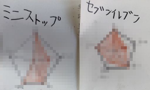 7歳　息子　研究　肉まん　調査　味に関連した画像-01