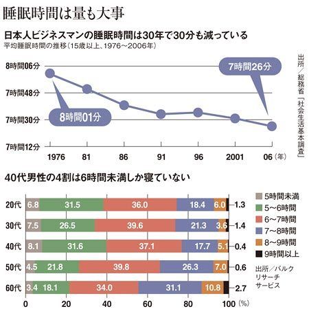 ��̲���֤˴�Ϣ��������-03