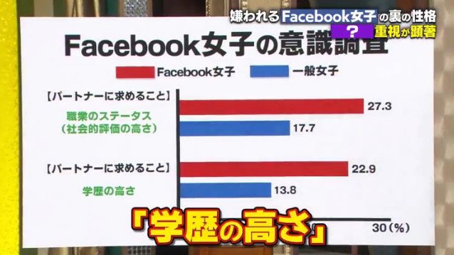 林修 インスタグラム フェイスブック 女子 ぶった切るに関連した画像-07