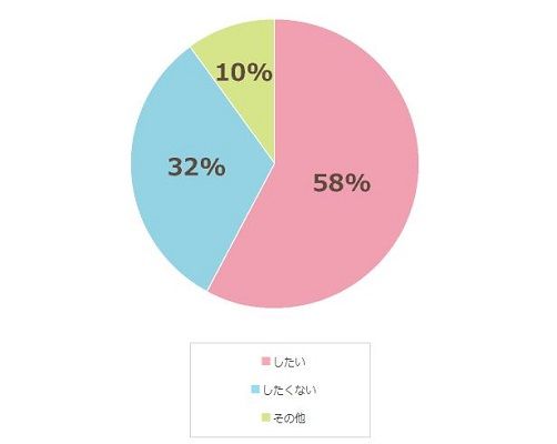 ����3���˴�Ϣ��������-03