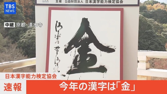 2021年 今年の漢字 金 に関連した画像-01