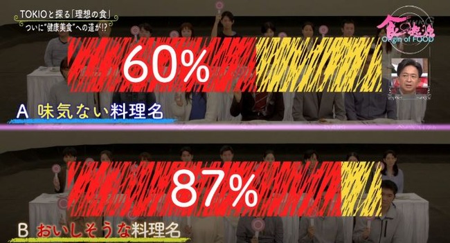 �顼���ȯ���� ����򿩤äƤ����� �顼��� ���� ����̾�˴�Ϣ��������-06