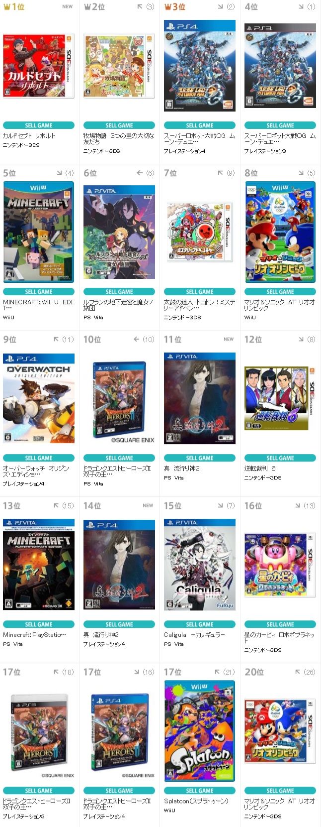 TSUTAYAランキング ランキング カルドセプト 流行り神に関連した画像-02