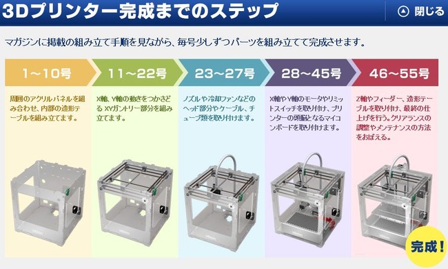 週刊 マイ3Dプリンターに関連した画像-06
