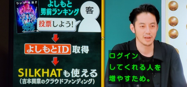 キンコン西野 キングコング 西野亮廣 千鳥 大悟 テッパンいただきますに関連した画像-09